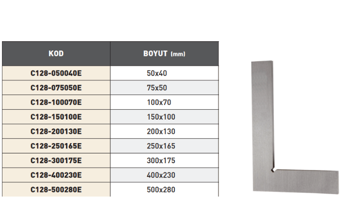 Pld Ekonomik Tip Düz Gönye tablo