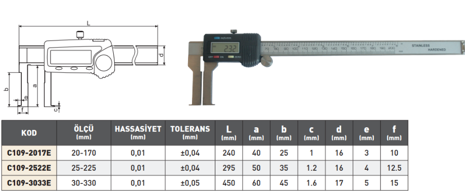 Pld Ekonomik Tip İç Kanal Dijital Kumpas tablo