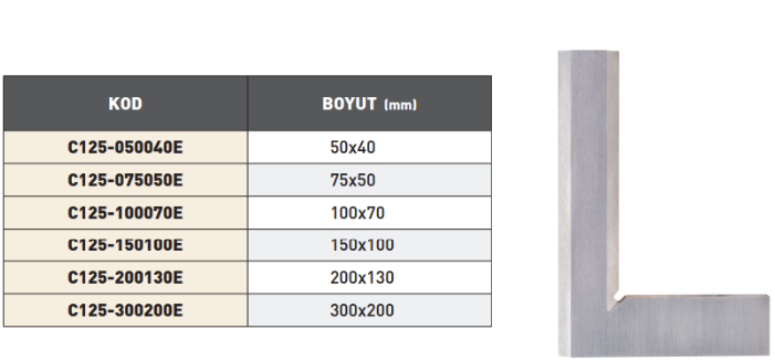 Pld Ekonomik Tip Kıl Gönye tablo