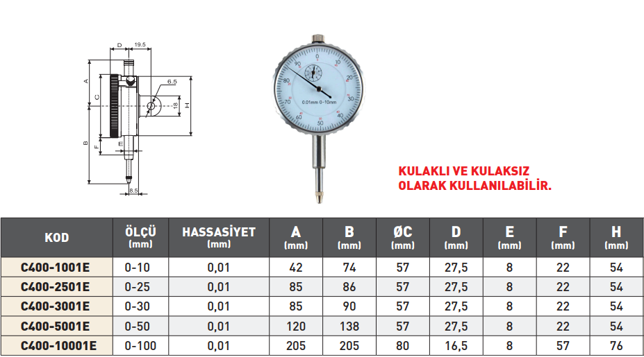 Pld Ekonomik Tip Komparator Saati tablo