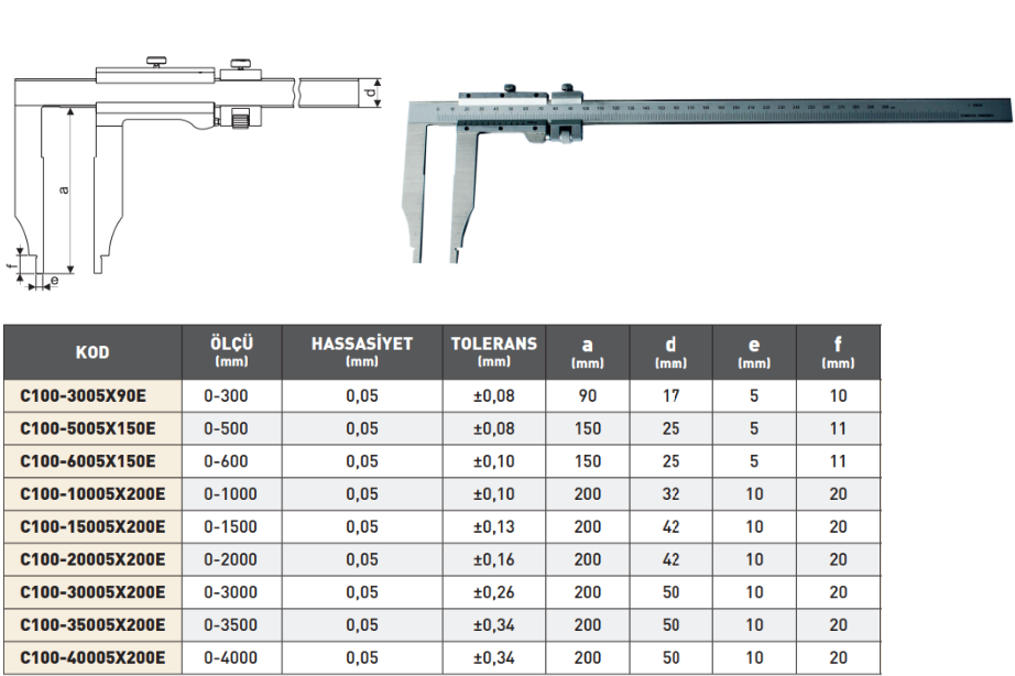 Pld Ekonomik Tip Kumpas (cene 200mm) tablo