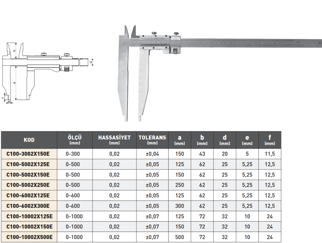 Pld Ekonomik Tip Kumpas (cene) tablo