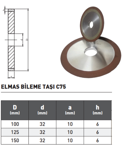 Pld Elmas Bileme Taşı 75 Kum tablo