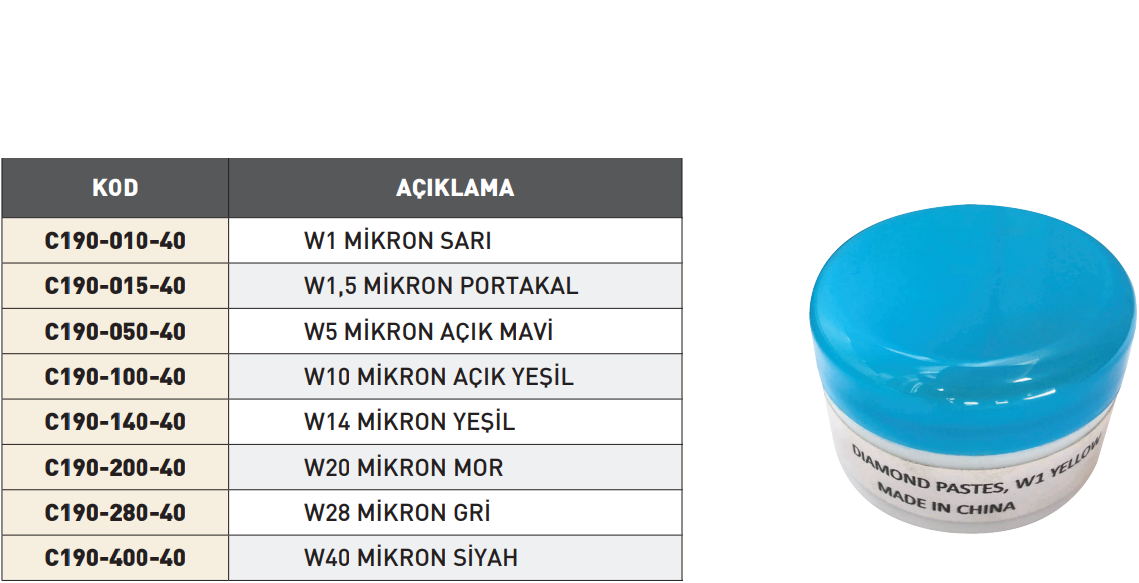 Pld Elmas Macun kutu tablo