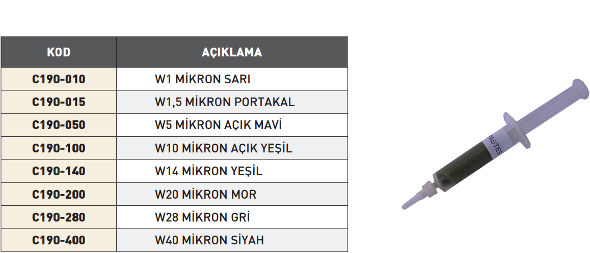 Pld Elmas Macun şırınga tablo