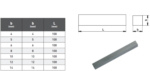 Pld Elmas Torna Kalem tablo