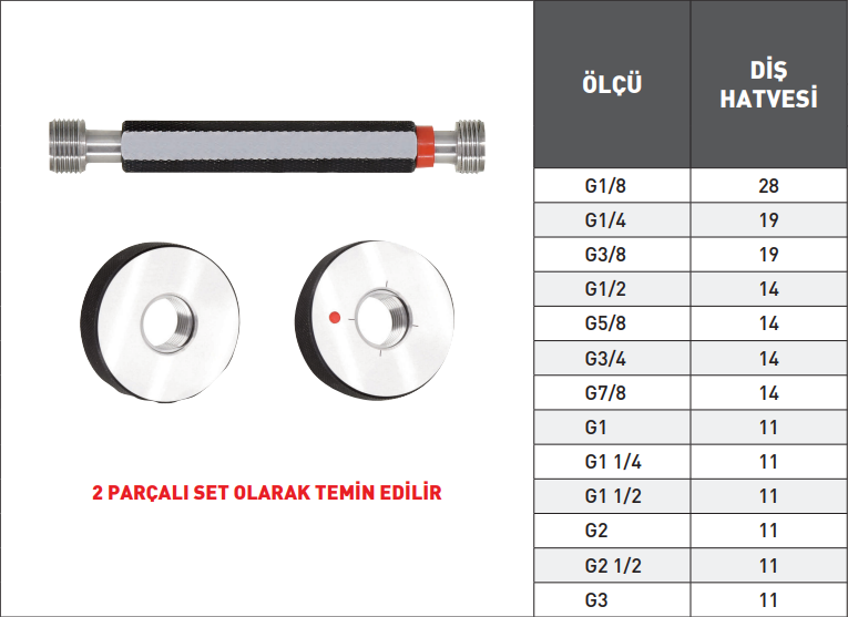 Pld G Dişi Vida Mastar Seti DIN228 tablo