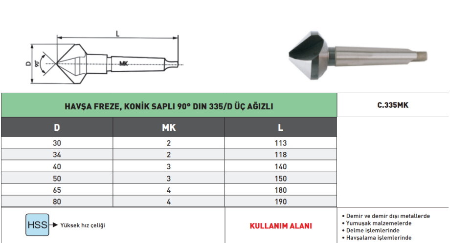 Pld Havşa Freze Mk2 90° HSS tablo