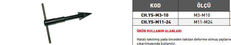Pld Helicoil Yay Sökme Aparatı tablo