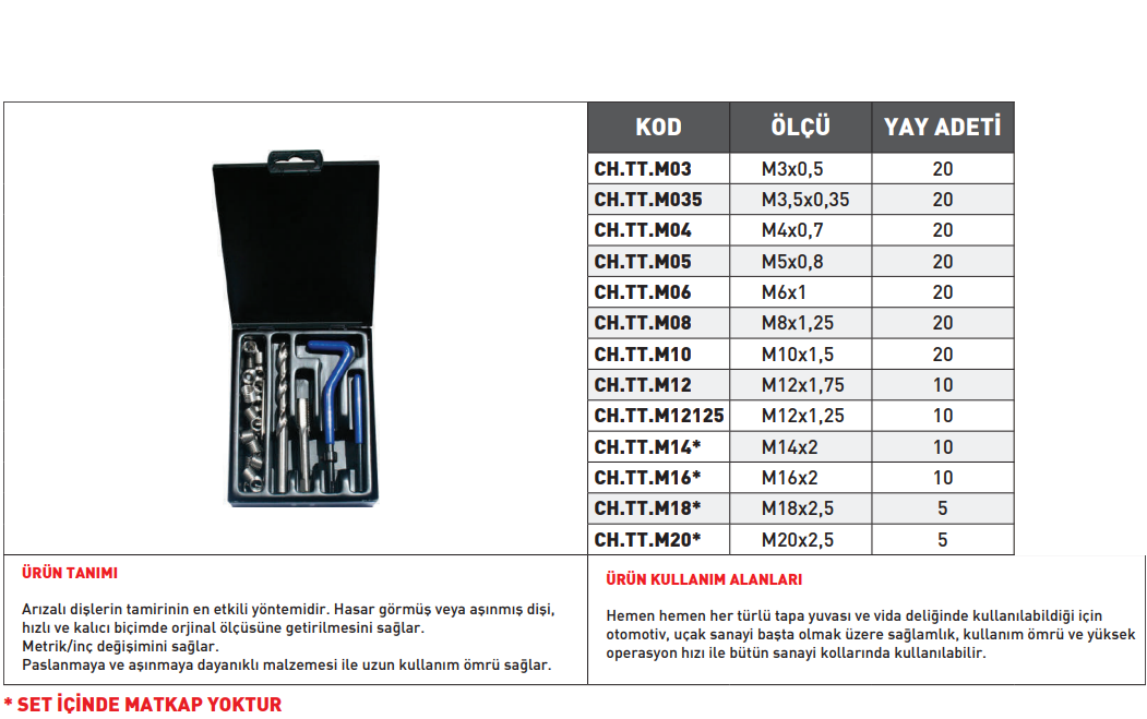 Pld Helicoil (dis) Tamir Takımı HSS tablo