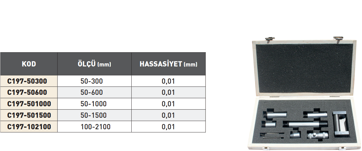 Pld İç Çap Boru Mikrometre tablo