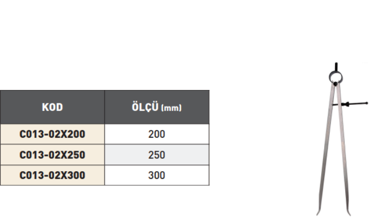Pld İç Çap Pergeli tablo