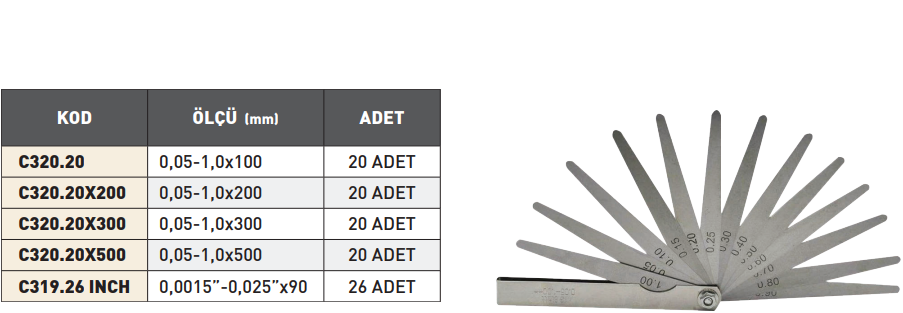 Pld Inch Filler Çakısı Set26 Adet tablo