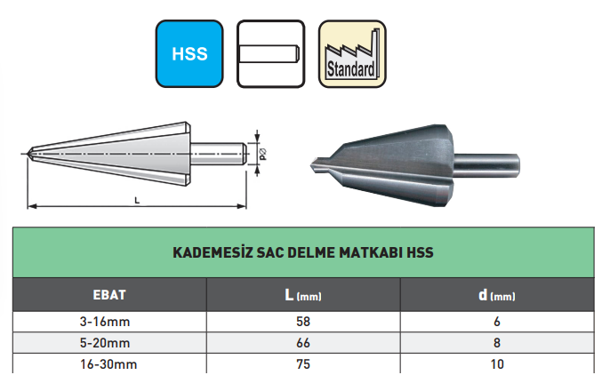 Pld Kademesiz Saç Delme Matkabı 3-14mm