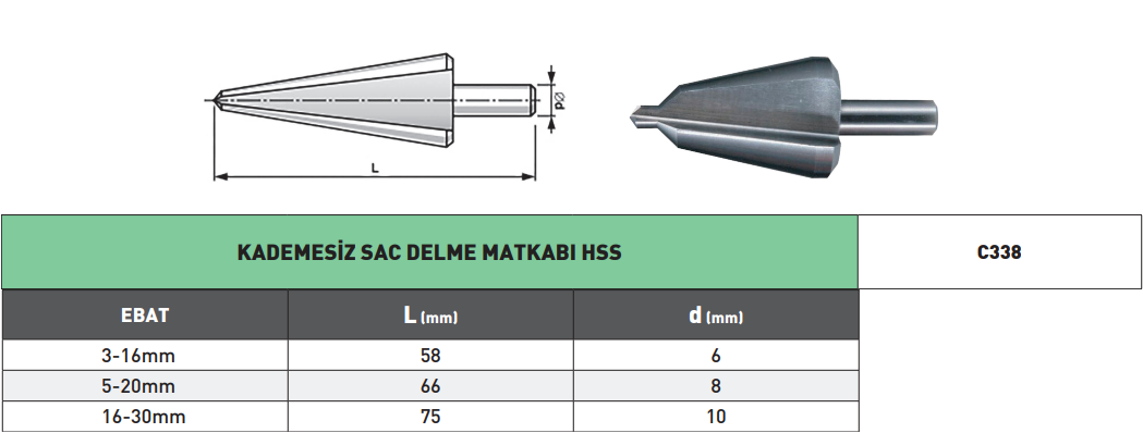 Pld Kademesiz Saç Delme Matkabı tablo