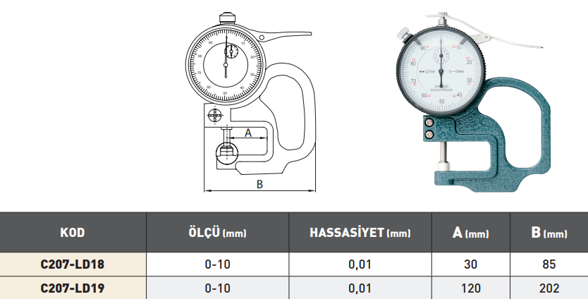 Pld Kalınlık Komparatoru tablo