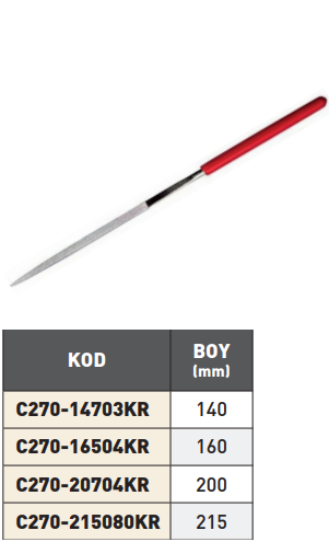 Pld Kare Elmas Eğe tablo