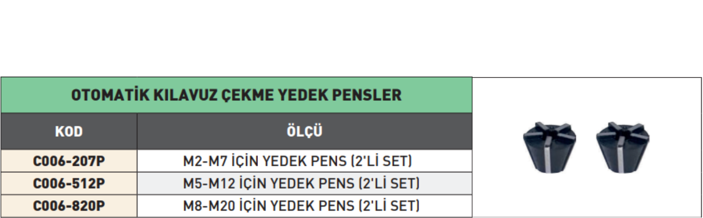Pld Kılavuz Çekme Yedek Pensi tablo