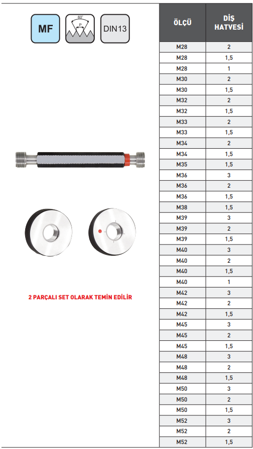 Pld M30 Dişi Vida Mastar Seti 6g DIN13