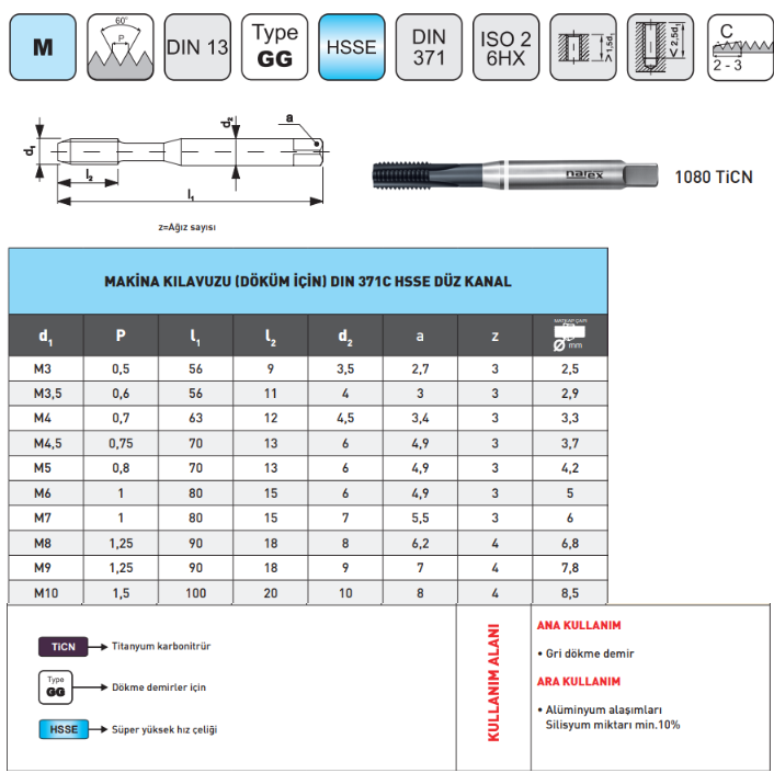 Pld M3 Makine Kılavuzu Düz Kanal DIN371c HSS