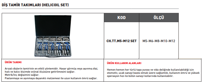 Pld M5-m12 Helicoil (dis) Tamir Takımı HSS