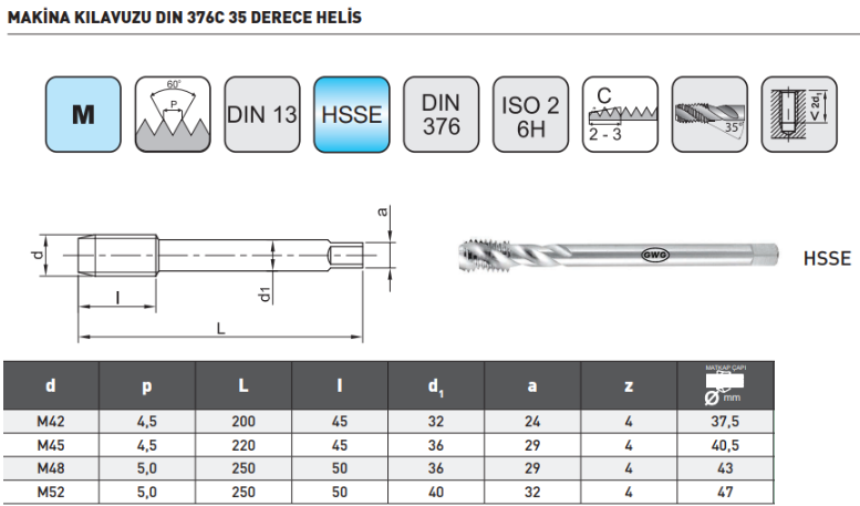 Pld M52 Makine Kılavuzu DIN376/c 35° Helis HSS