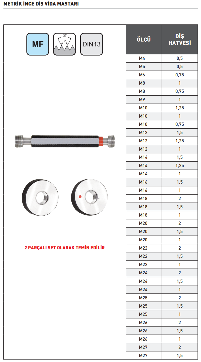 Pld M14x1.5 Dişi Vida Mastar Seti 6g DIN13