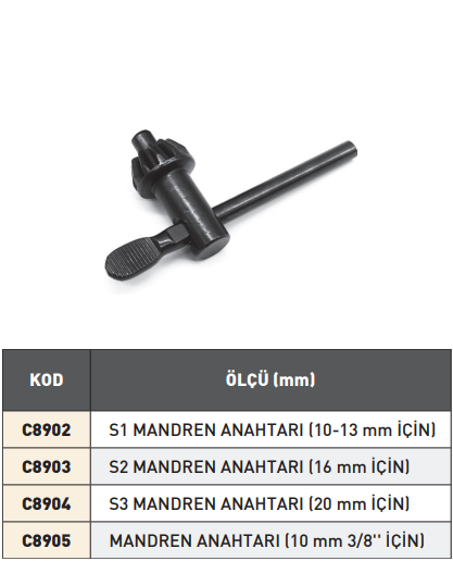 Pld Mandren Anahtari tablo