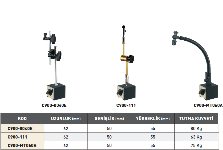 Pld Manyetik Universal Komparator Ayağı tablo