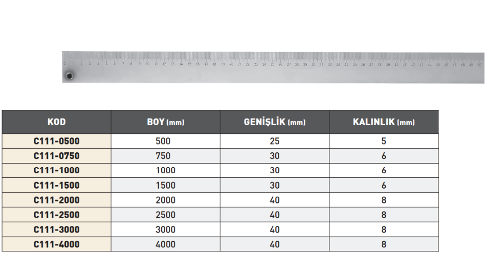 Pld Mastar Dereceli tablo