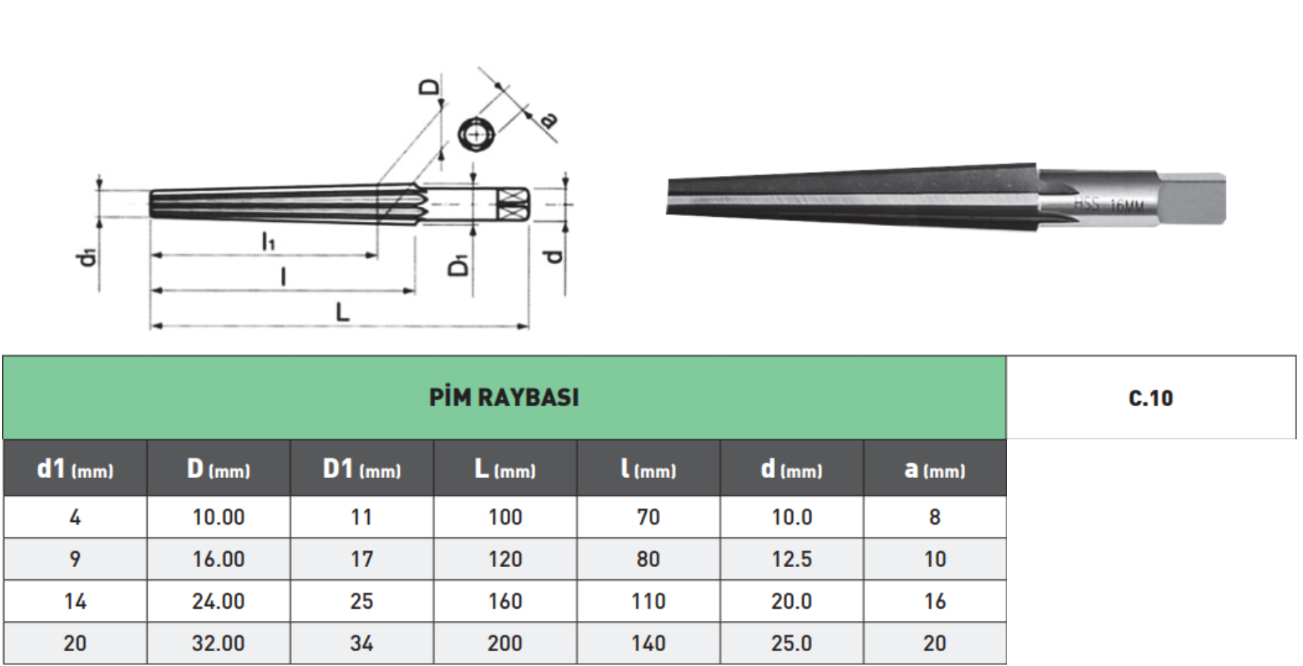 Pld Muslukcu Raybası tablo
