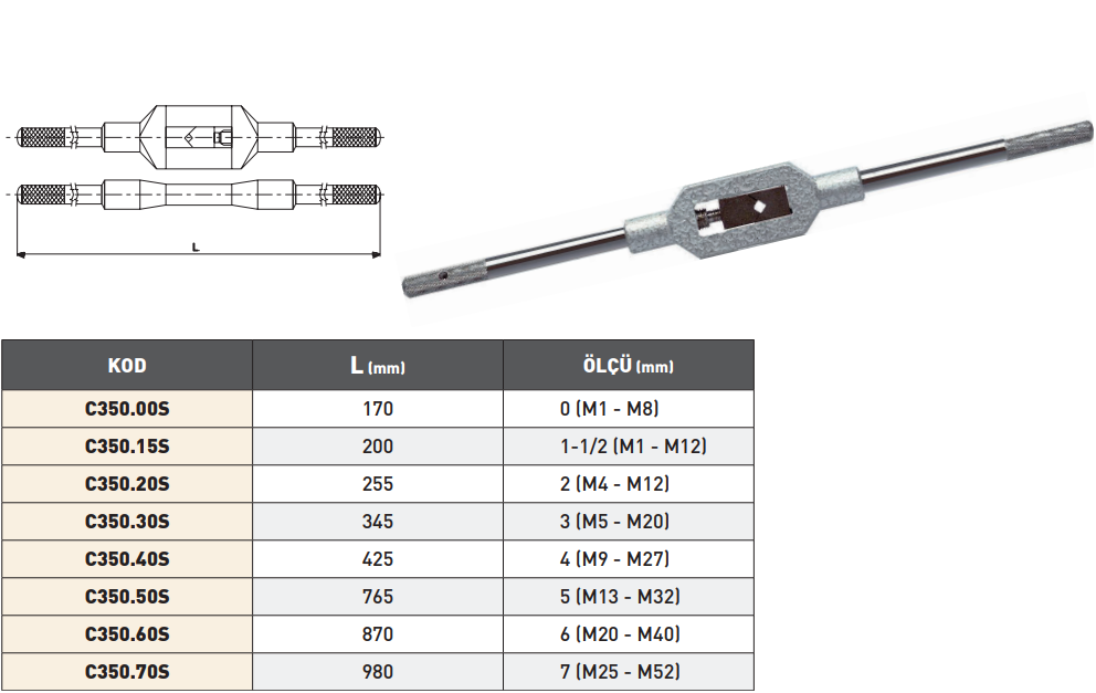 Pld No.0 Kılavuz Kolu tablo