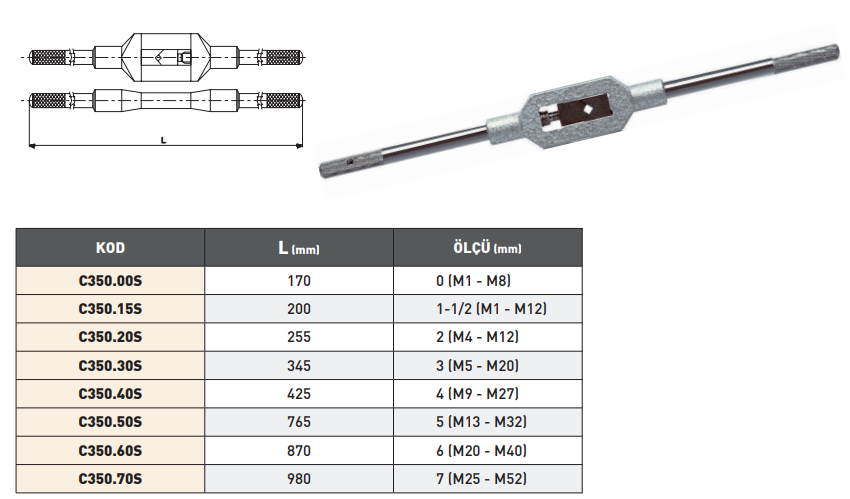 Pld No.3 Kılavuz Kolu (m5-m20)