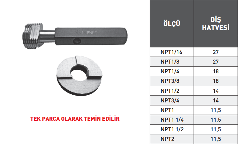 Pld Npt Dişi Vida Mastar Seti DIN228 tablo