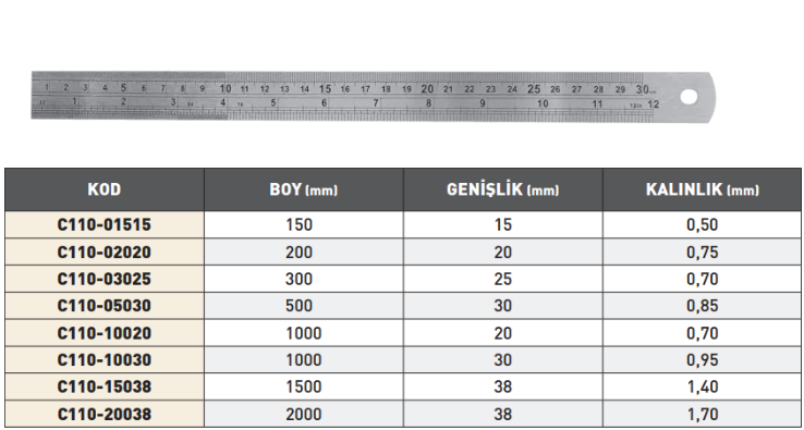 Pld Paslanmaz Çelik Cetvel tablo