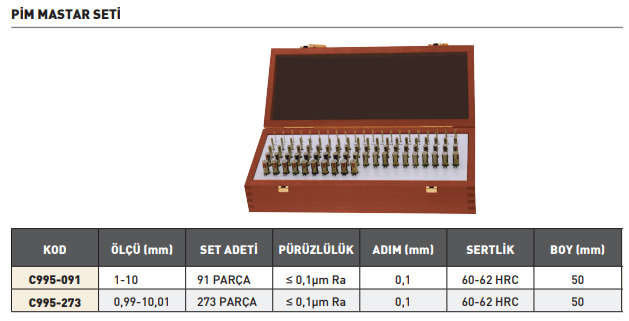 Pld Pim Mastar Seti (91 Parca)