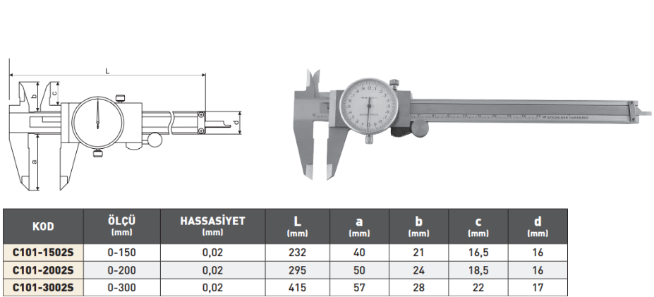 Pld Saatli Kumpas tablo