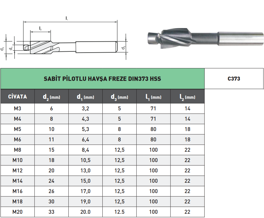 Pld Sabit Pilotlu Havşa Freze DIN373 HSS tablo