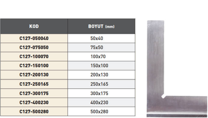 Pld Şapkalı Gönye tablo