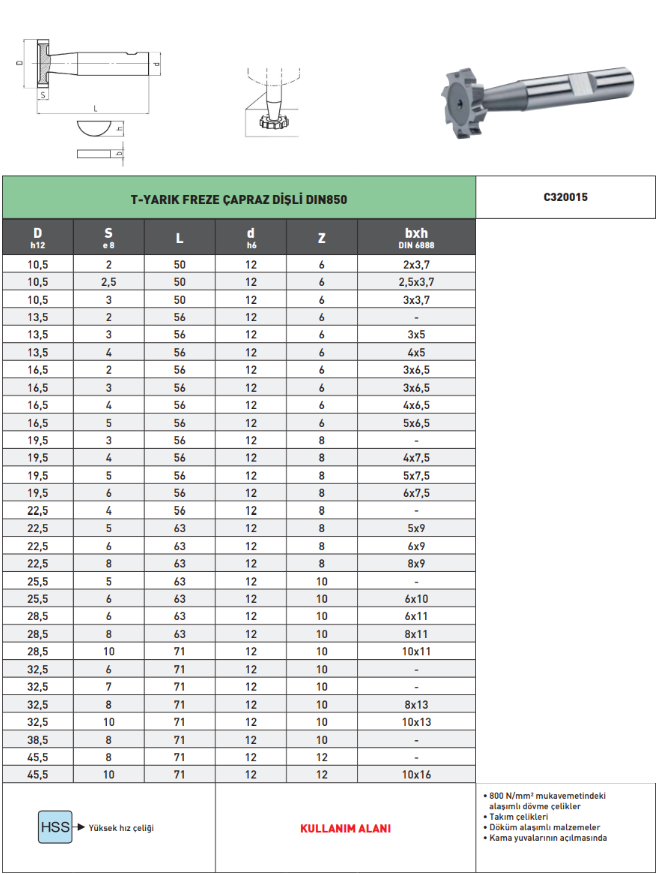 Pld T-yarık Freze HSS DIN850 tablo