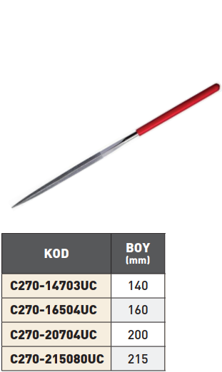 Pld Üçgen Elmas Eğe tablo