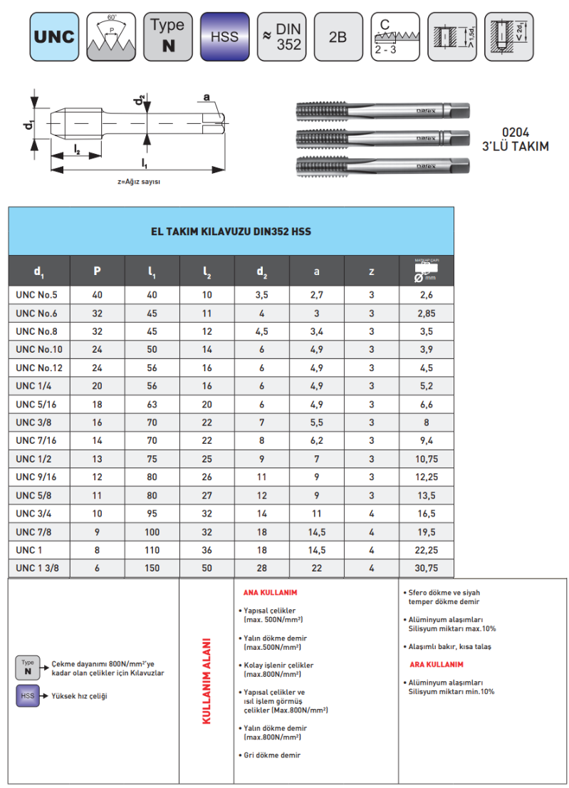 Pld Unc1 14''-7 El Kılavuz Takımı DIN352 HSS