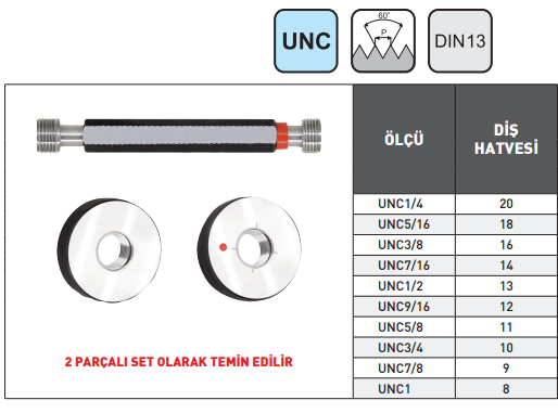 Pld Unc Erkek Vida Mastar Seti DIN13 tablo