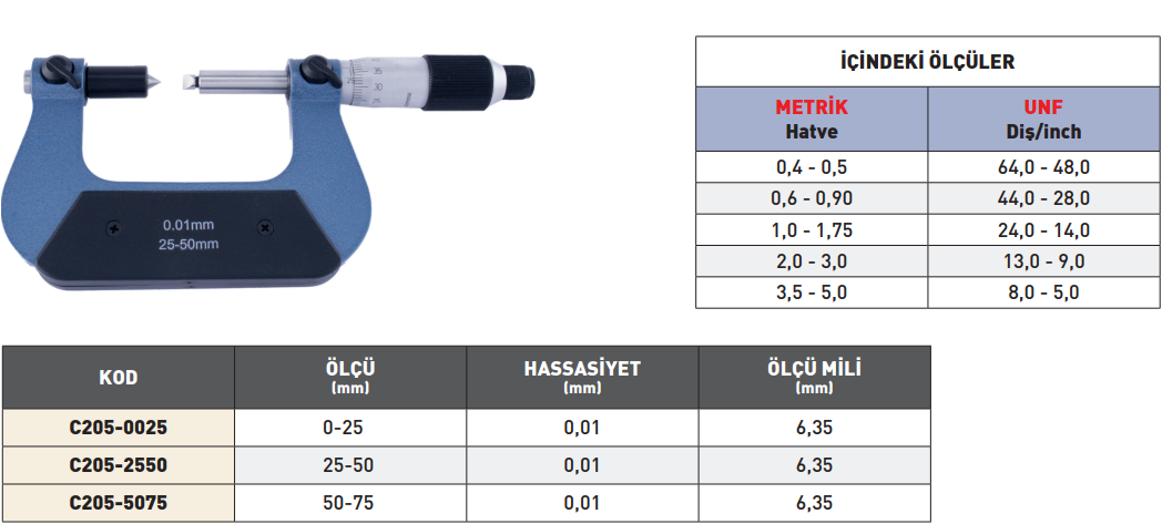 Pld Vida Mikrometresi tablo