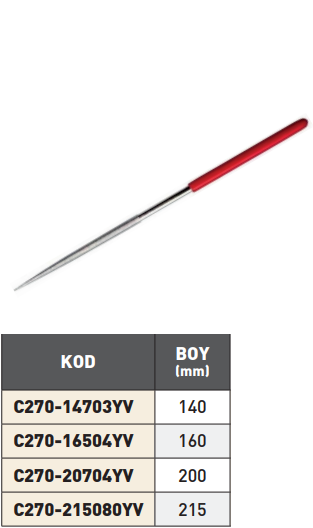 Pld Yuvarlak Elmas Eğe tablo