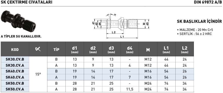 SK-cektirme-vidalari