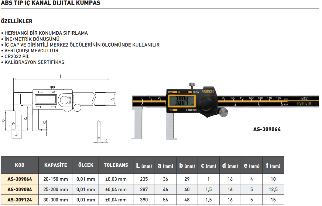 asimeto-abs-tip-ic-kanal-digital-kumpas
