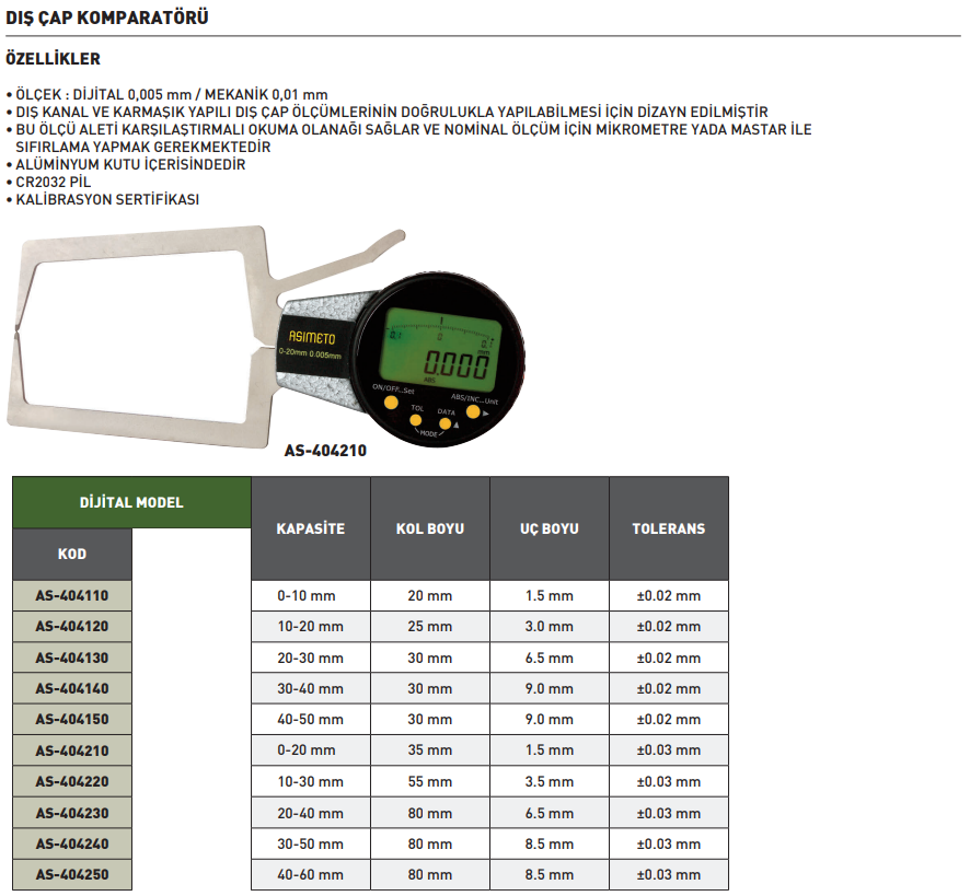 asimeto-digital-dis-cap-komparatoru