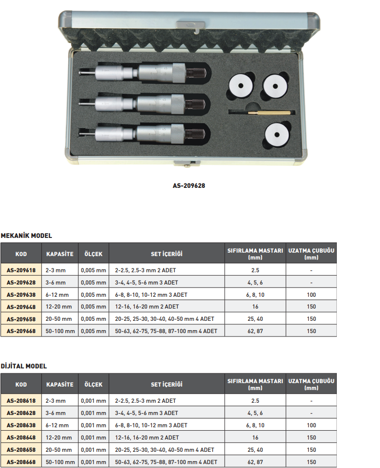 asimeto-ic-cap-mikrometre-seti