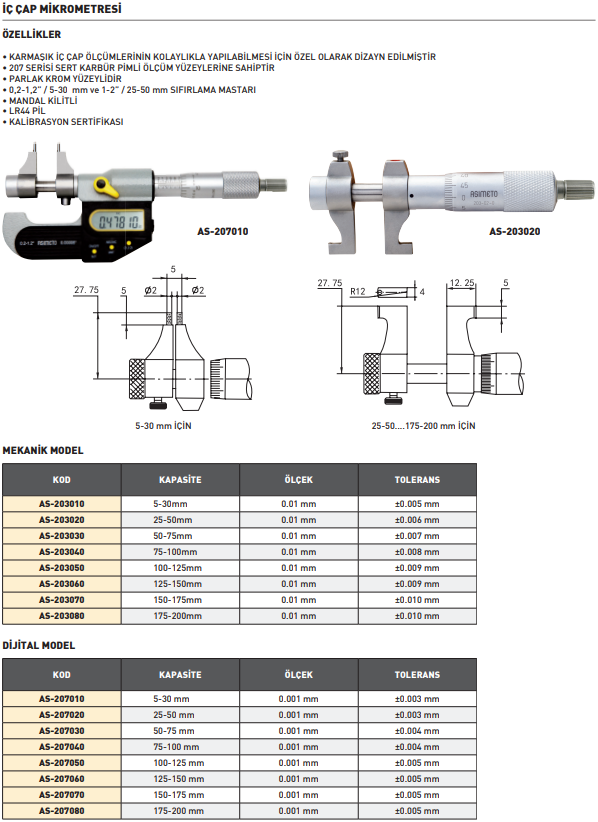 asimeto-ic-cap-mikrometresi
